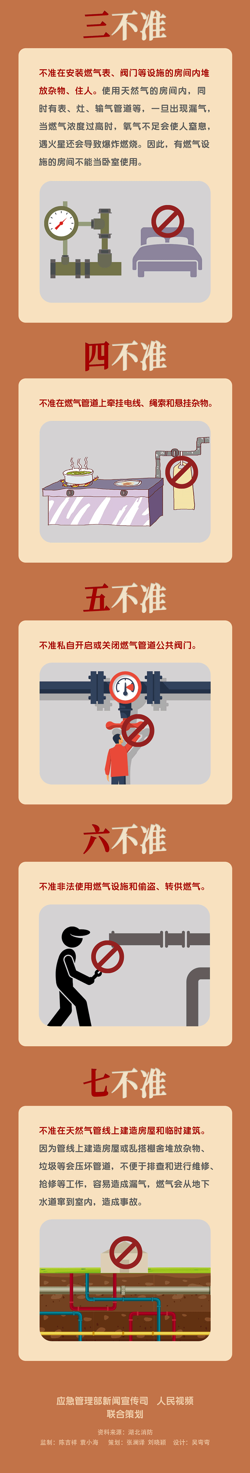 【安全常識】家庭安全用氣，牢記七個“不準”！如果燃氣泄漏，應(yīng)該這么做！