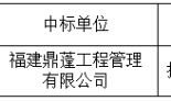 三明中燃2025-2026年度項目招標(biāo)代理機(jī)構(gòu)比選中標(biāo)公告