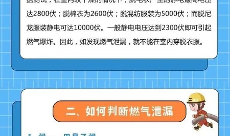 燃?xì)獍踩ＷR請收好！